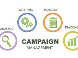 Campaign-Management
